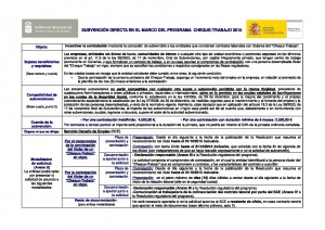 Ficha informativa Subv Cheque Trabajo 2015