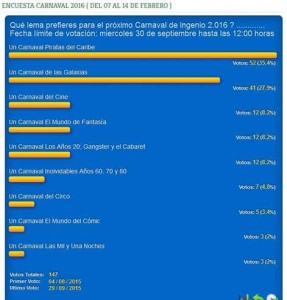 carnaval